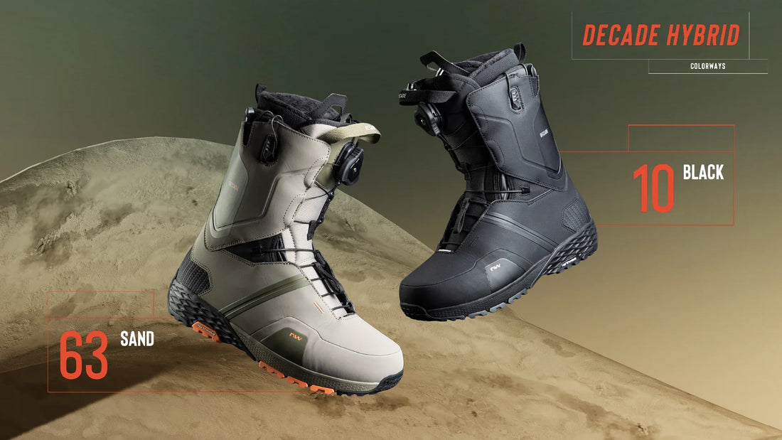 Northwave Boots: Comfort y Performance para Días Largos en la Montaña