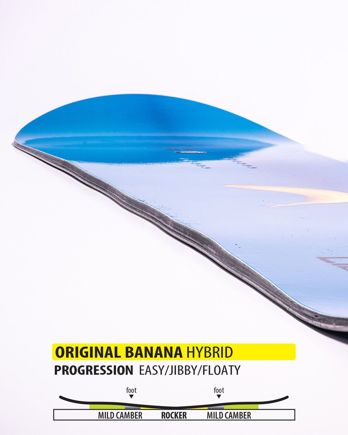 Skate Banana