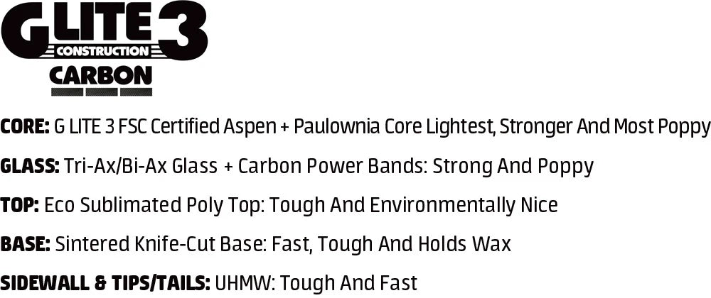 Banked Country Split