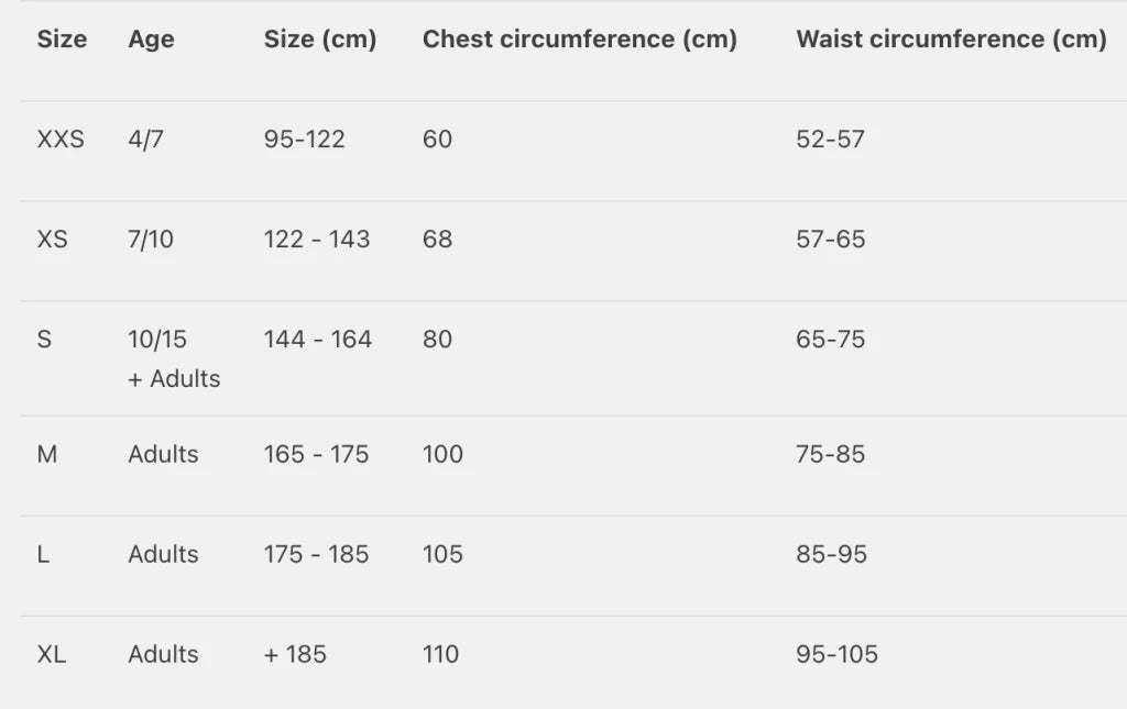 Protecciones Snow Pro Surf Espaldera