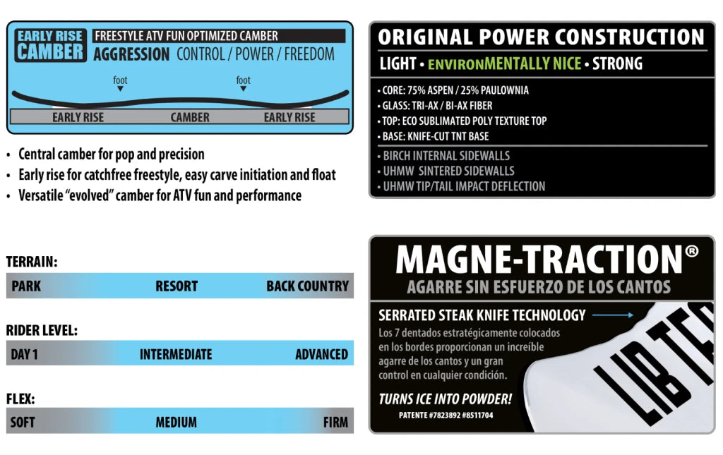 Lib Tech Snowboard DPR
