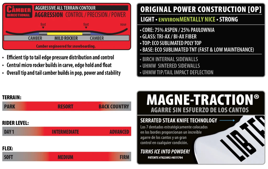 Lib Tech Snowboard Dynamo