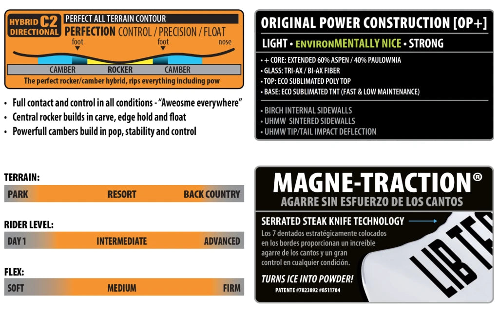 Lib Tech Snowboard Cold Brew