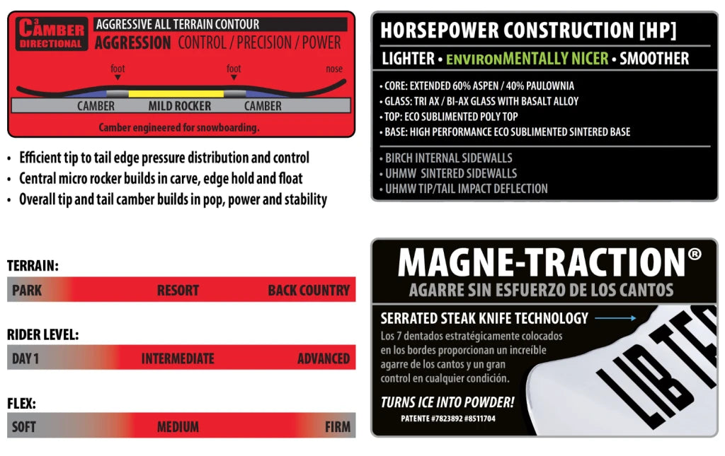 Lib Tech Snowboard E-Jack