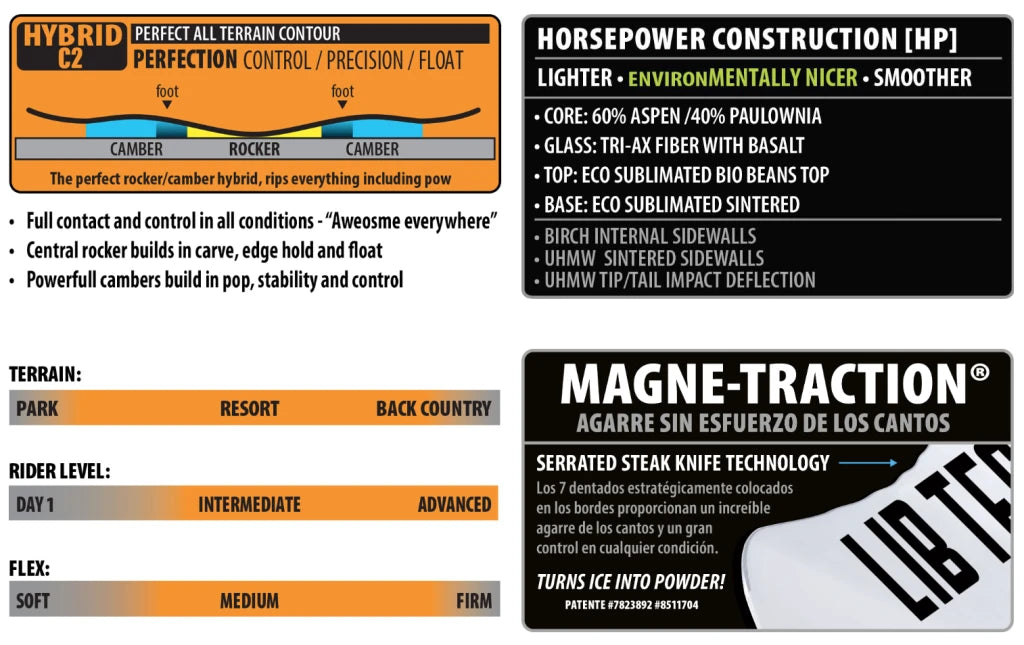 Lib Tech Snowboard Orca II
