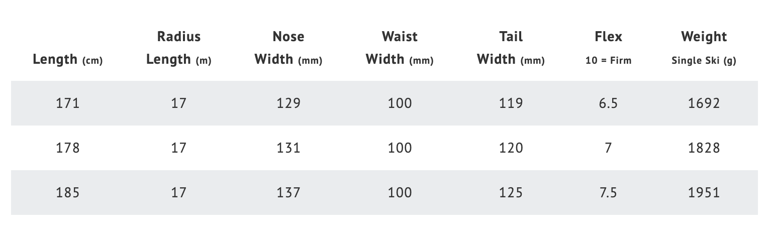 Lib Tech Esqui Wunderstick 100 (2027)