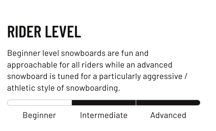 GNU - Wagyu Snowboard