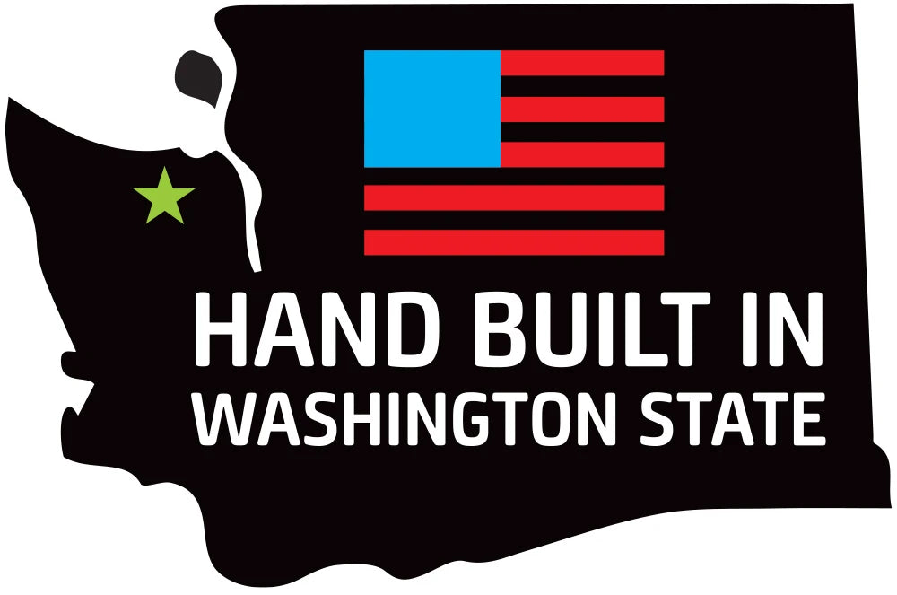 Banked Country Split