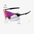 AEROCRAFT Lente Fotocromática Espejada Negra Brillante y Violeta