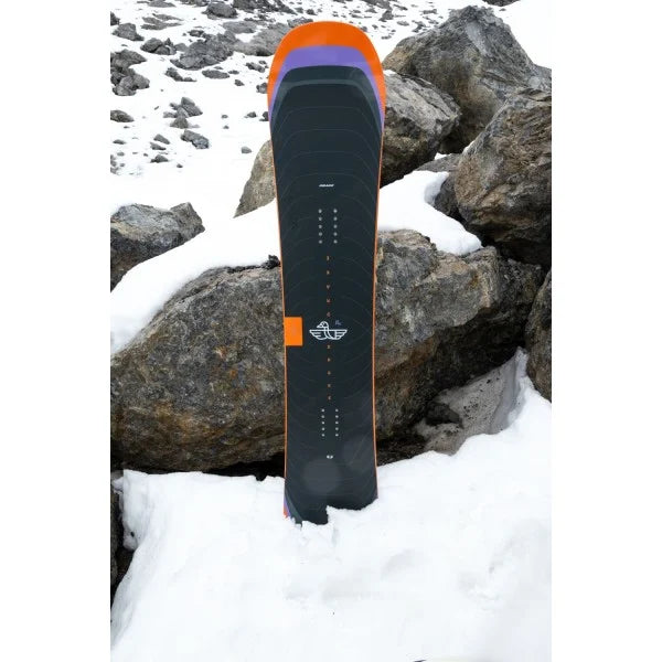 DF PRO 2025