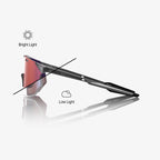 HYPERCRAFT SQ Lente Fotocromático Gris Claro Brillante con Espejo Dorado Rosa