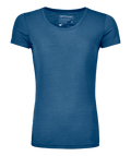 "150 COOL CLEAN TS W" - "sea surface"