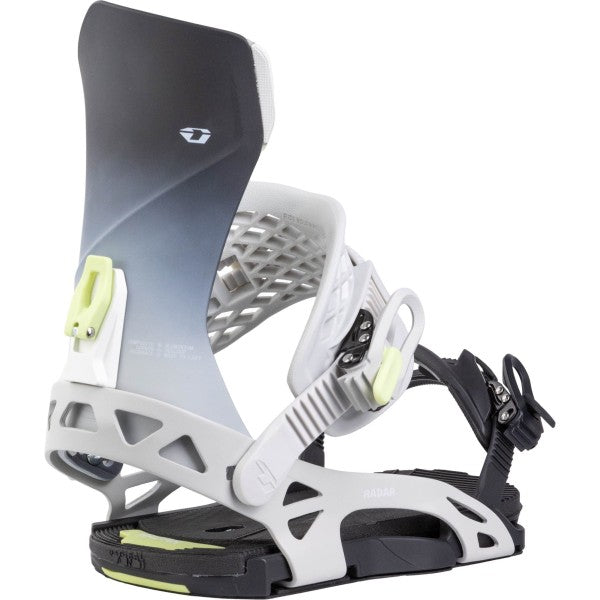 RADAR 2025