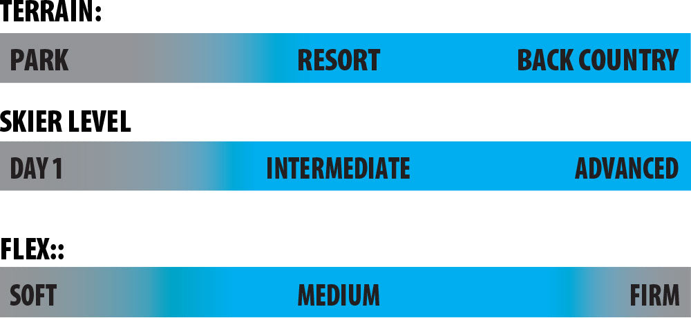 Lib Tech Esquies Wunderstick 106 (2027)
