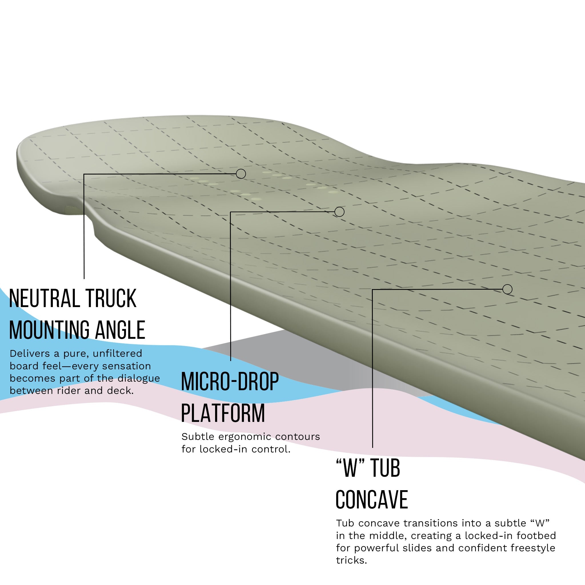 SnubNose Tesseract II | Deck de Longboard